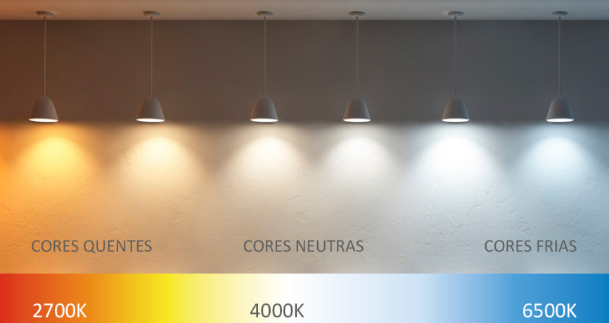 Temperaturas de cor de lâmpadas e suas aplicações